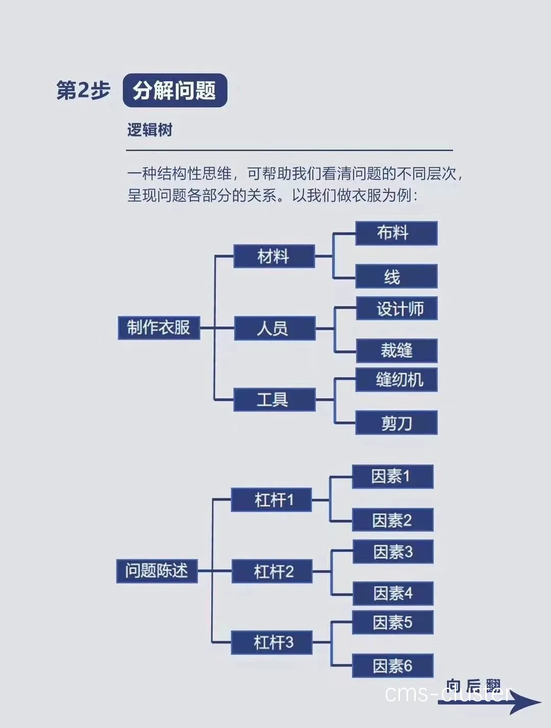 如何通过篮球表演赛制定有效的训练计划_2