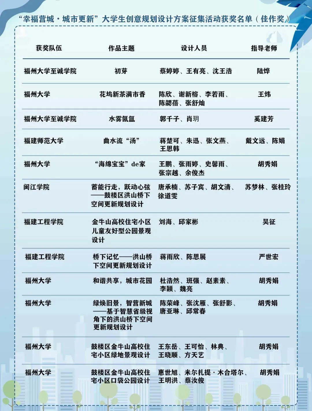 如何制定智能篮球训练计划_0