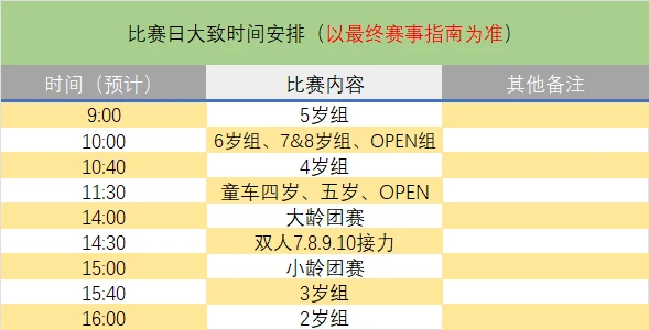 如何利用在线课程提升控卫能力_1
