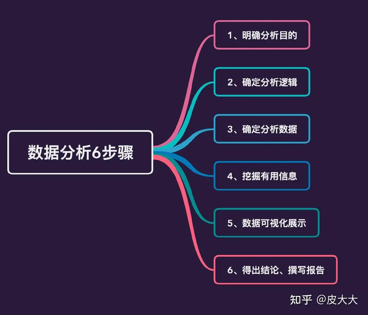 业余篮球队比赛前训练计划怎么写_0