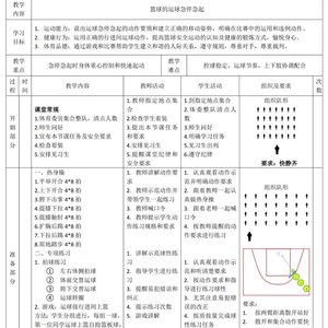 如何根据体型为篮球运动员制定营养与训练结合的方案