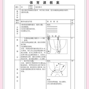 如何利用心理训练方法提升篮球运动员的纪律意识