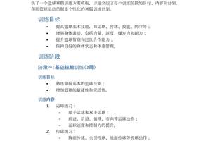 制定个性化的篮球队友训练计划:提升团队默契与个人能力的终极指南