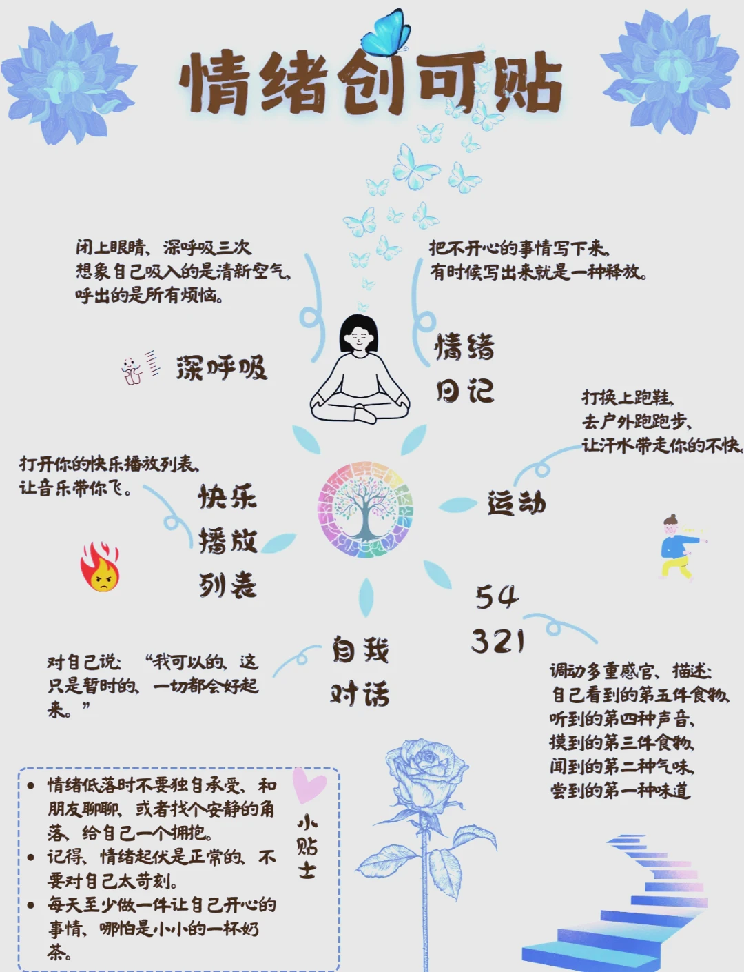 成年人是否可以通过篮球训练改善身高_2